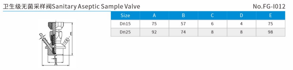 Sanitary Aseptic Sterile Manual And Pneumatic Sampling Valves Supplier